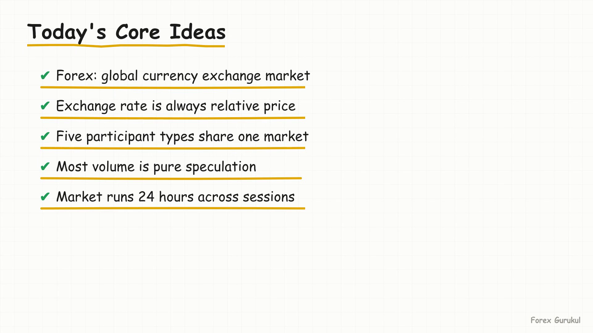 Today's Core Ideas — Finance With FM