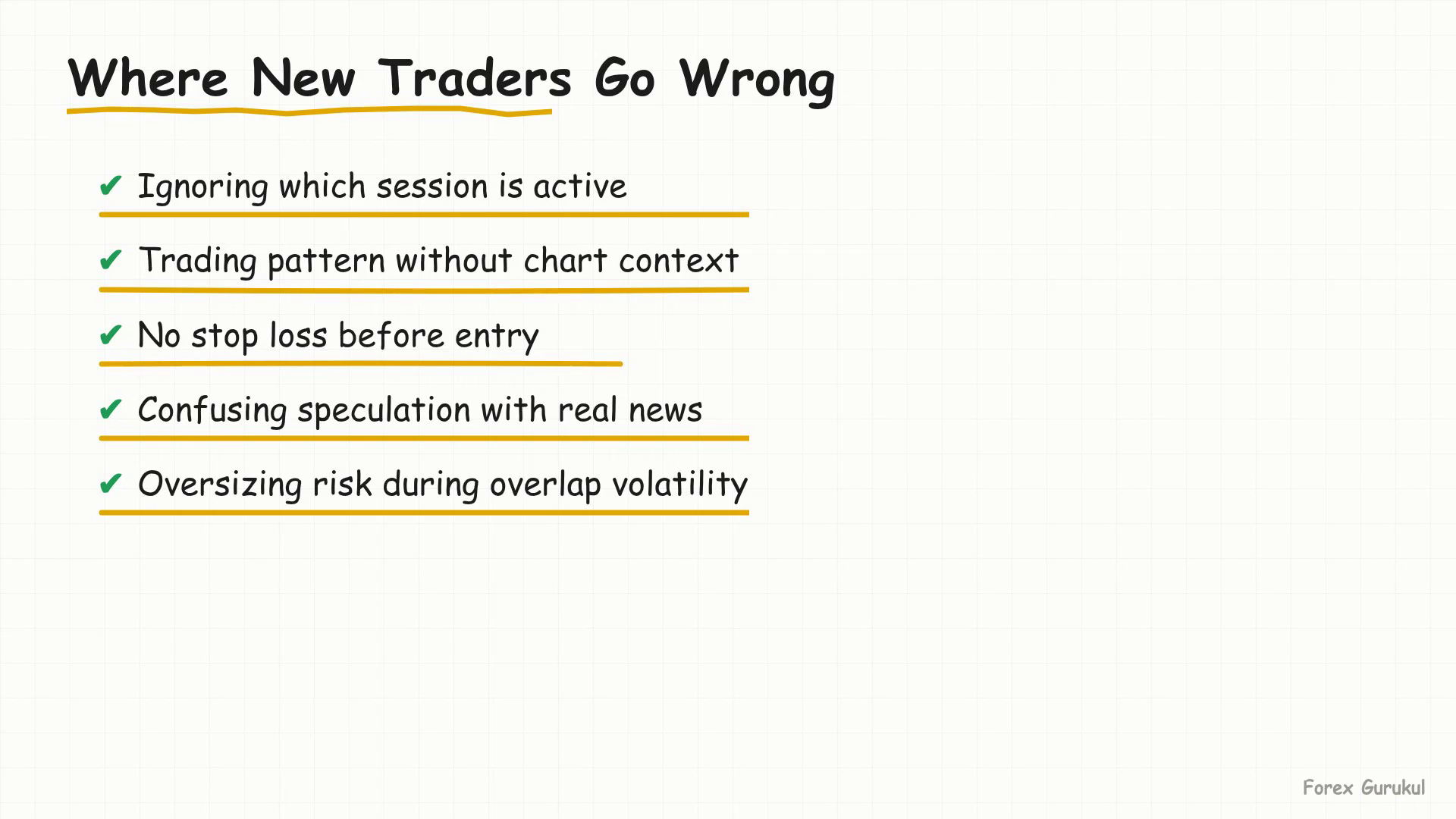 Where New Traders Go Wrong — Finance With FM
