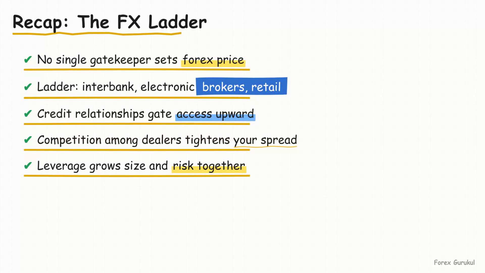 Recap: The FX Ladder — Finance With FM