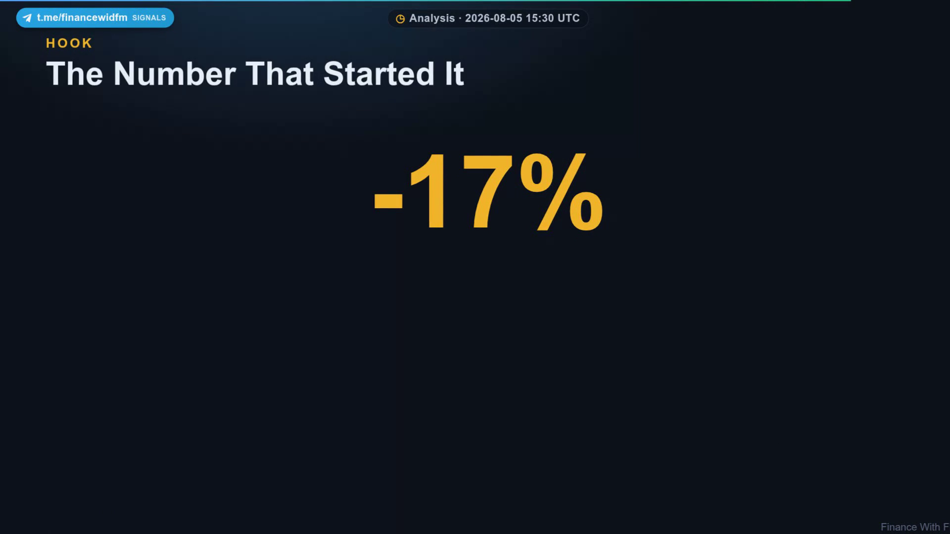 The Number That Started It — Finance With FM