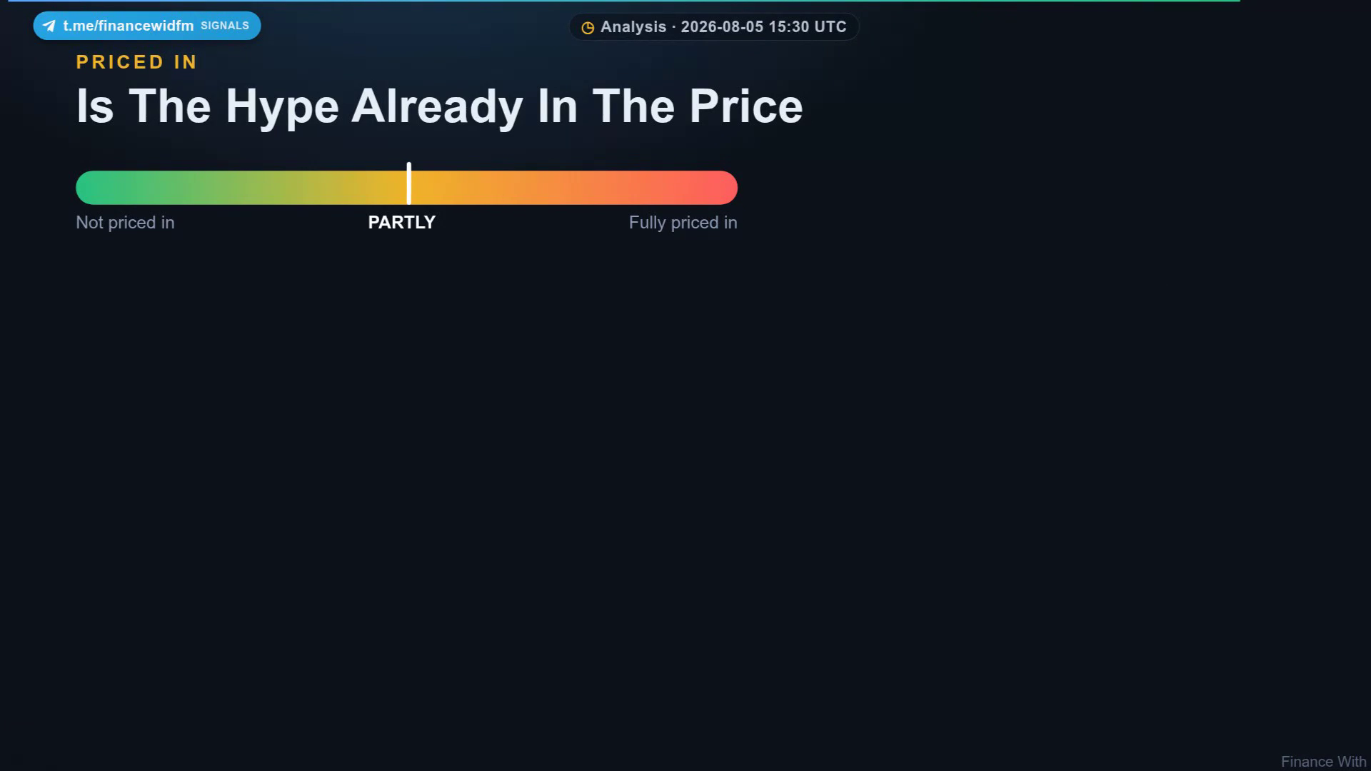 Is The Hype Already In The Price — Finance With FM