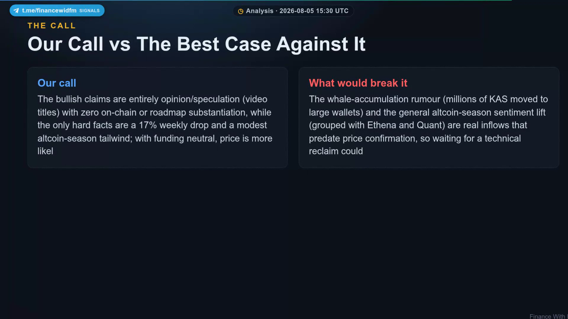 Our Call vs The Best Case Against It — Finance With FM