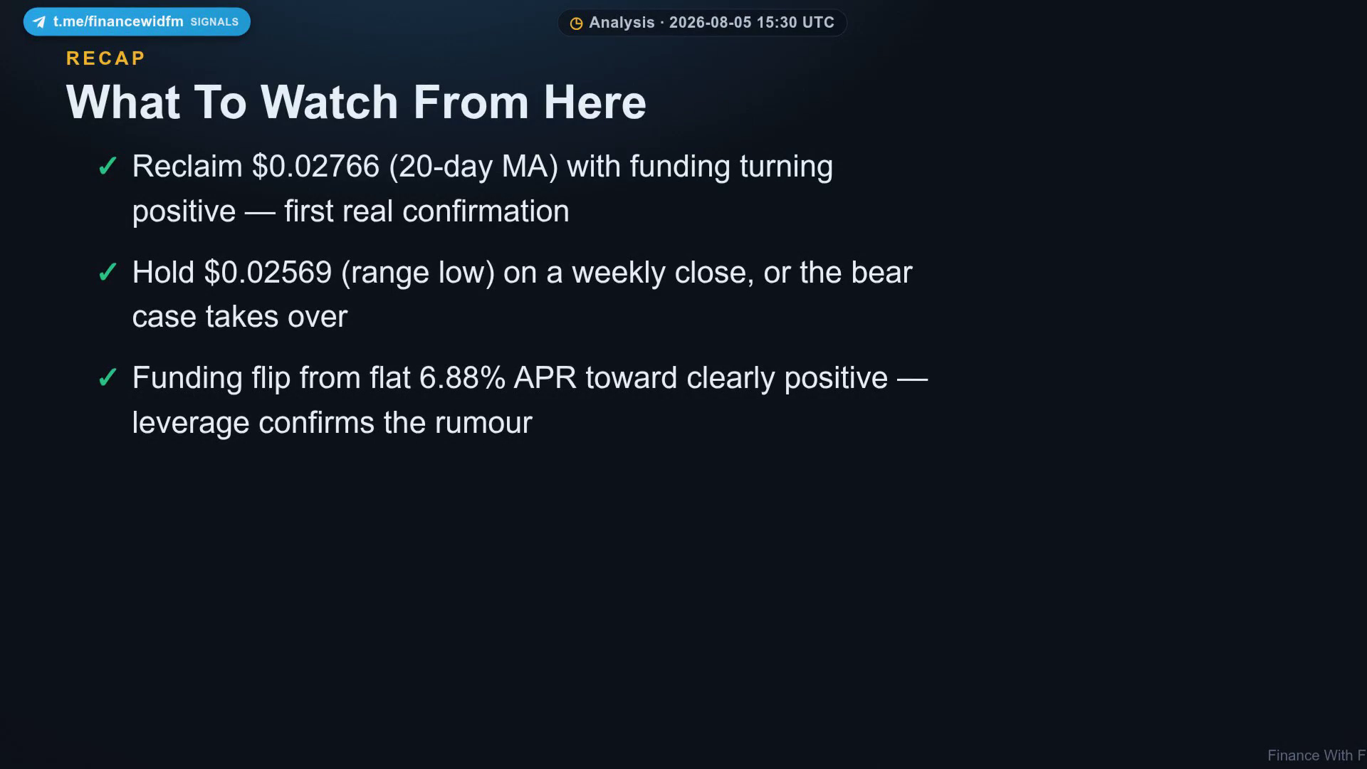 What To Watch From Here — Finance With FM