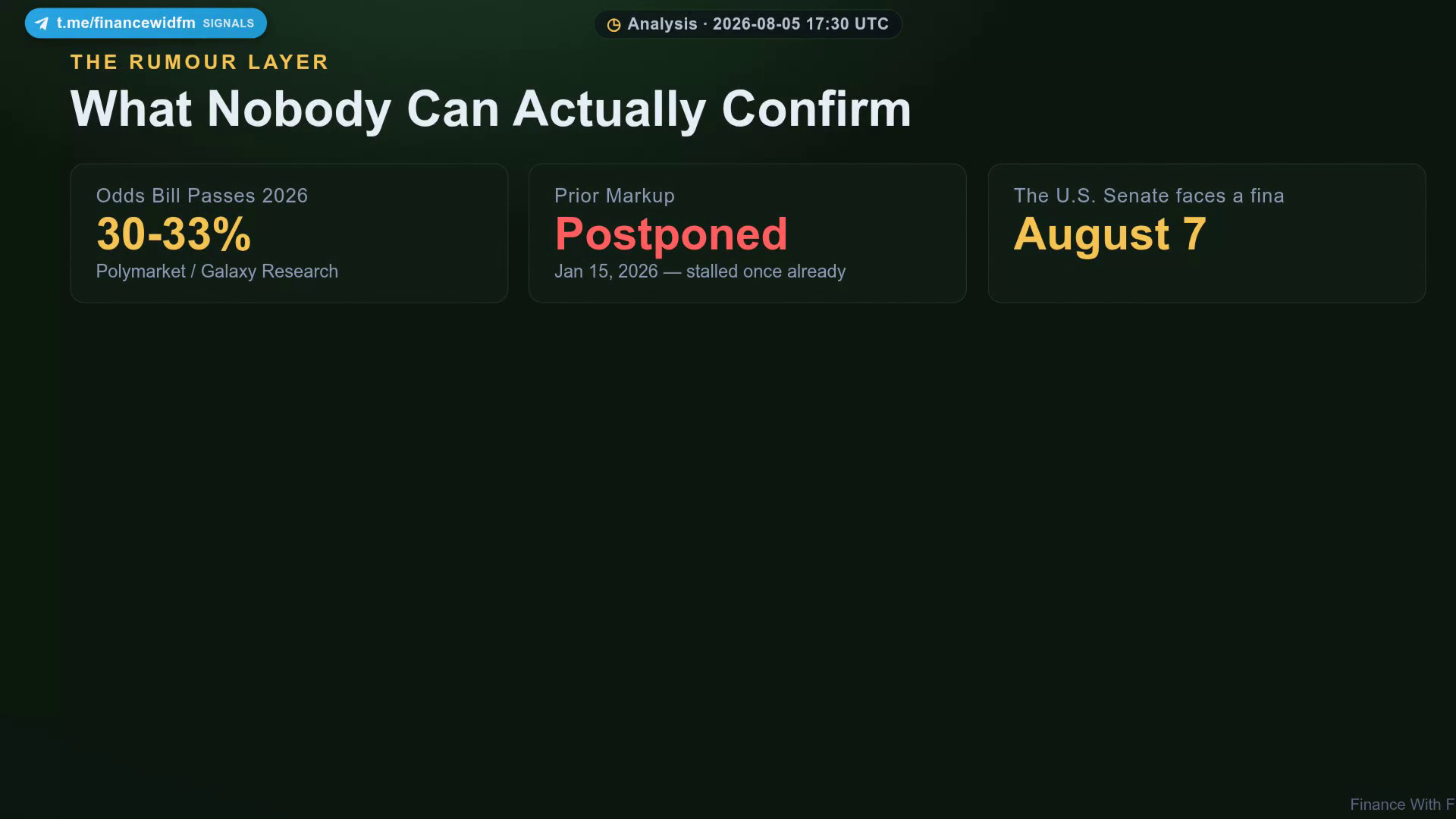 What Nobody Can Actually Confirm — Finance With FM