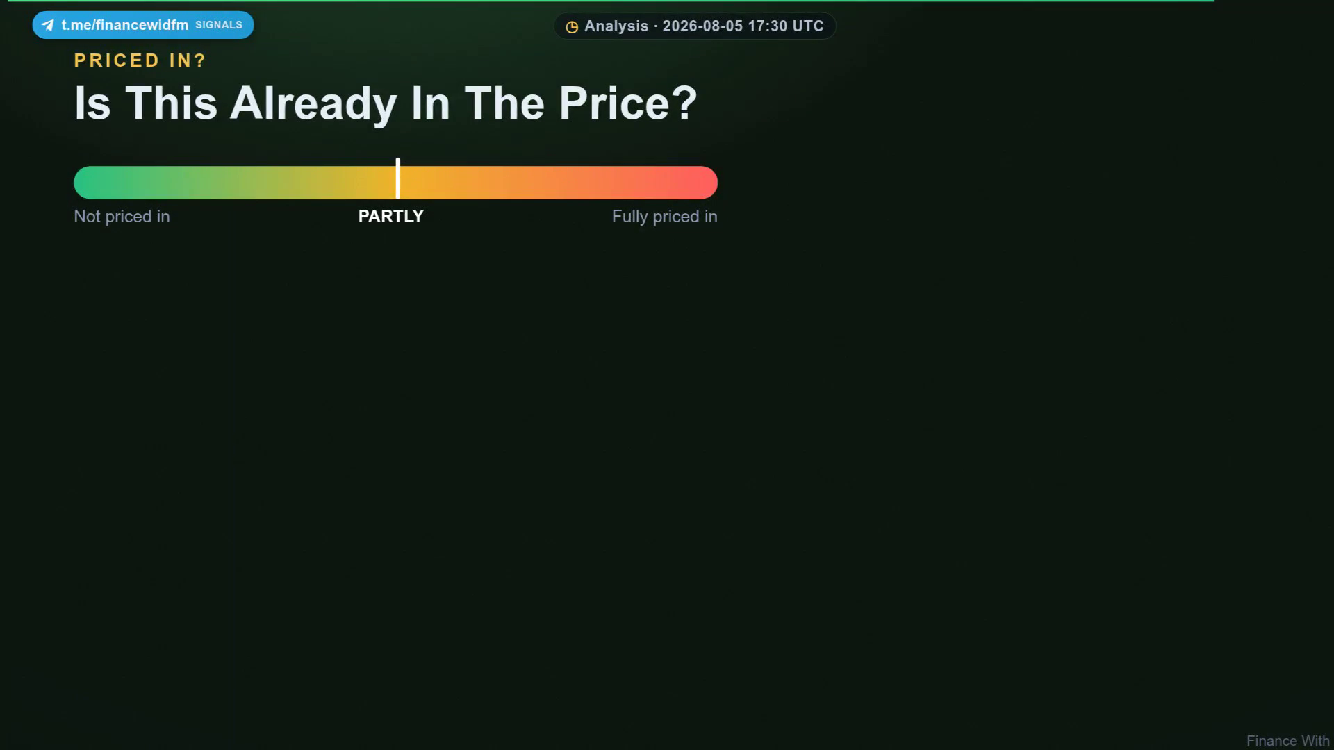 Is This Already In The Price? — Finance With FM