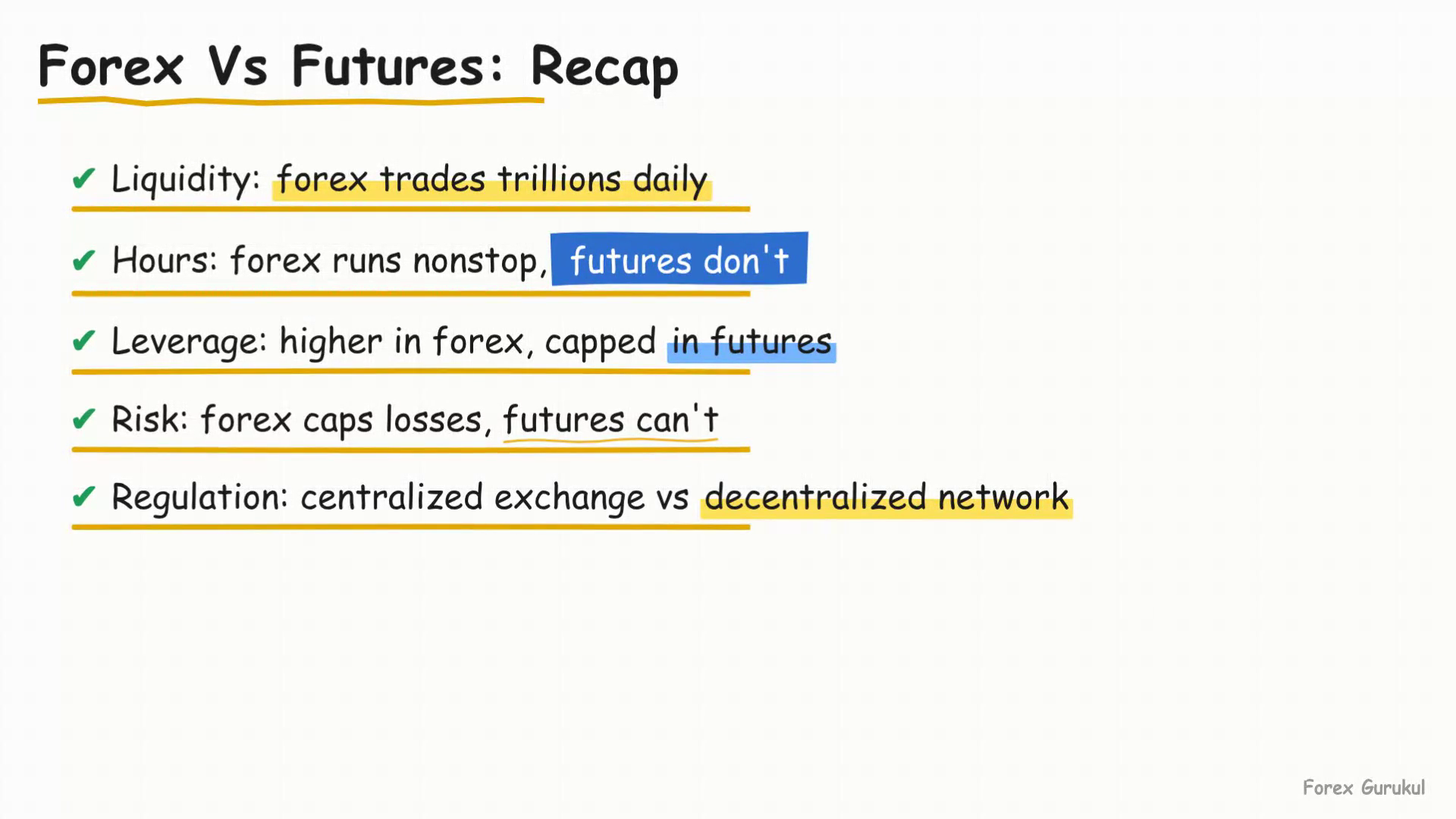 Forex Vs Futures: Recap — Finance With FM
